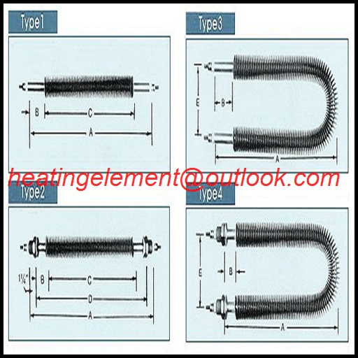 Fin heater element