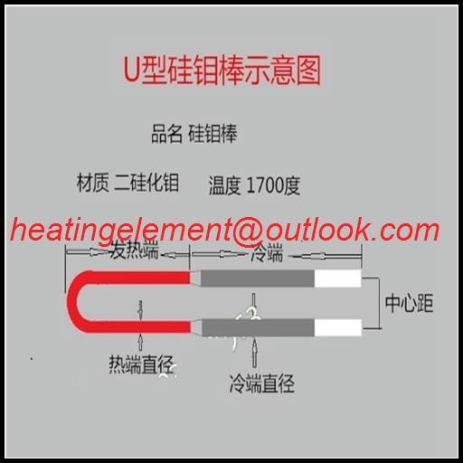 SIC heating tube