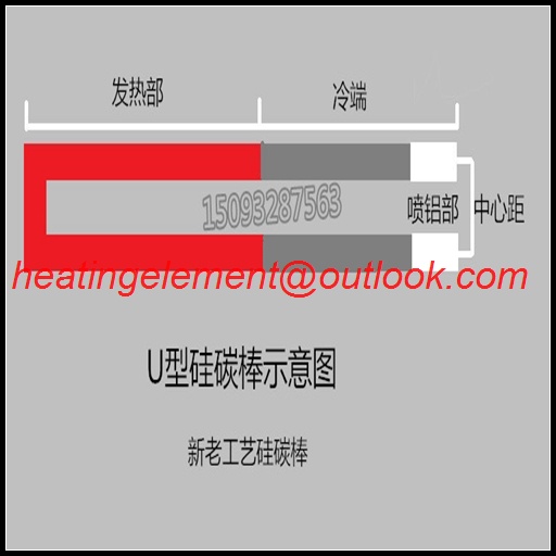 SIC heating tube